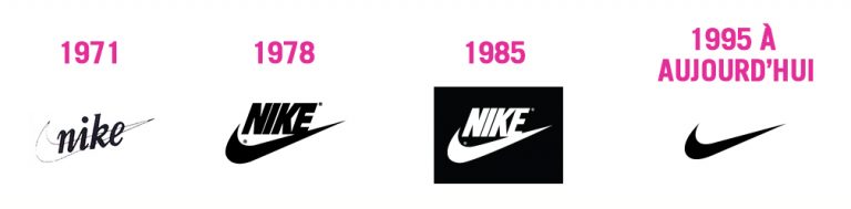 Uni-d - 11 conseils pour un logo réussi - Évolution du logo Nike